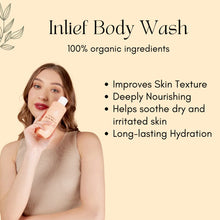 In'lief Nourishing & Hydrating Skin Replenishing Body Wash (250 ml)